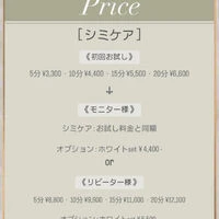 ブログ