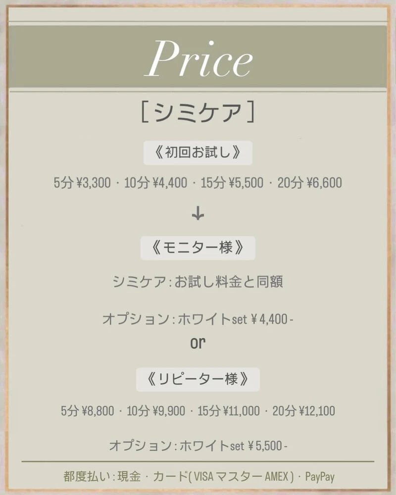 ブログ