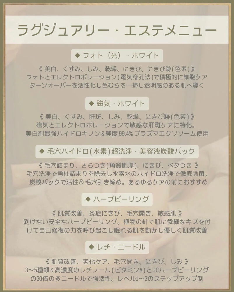ブログ