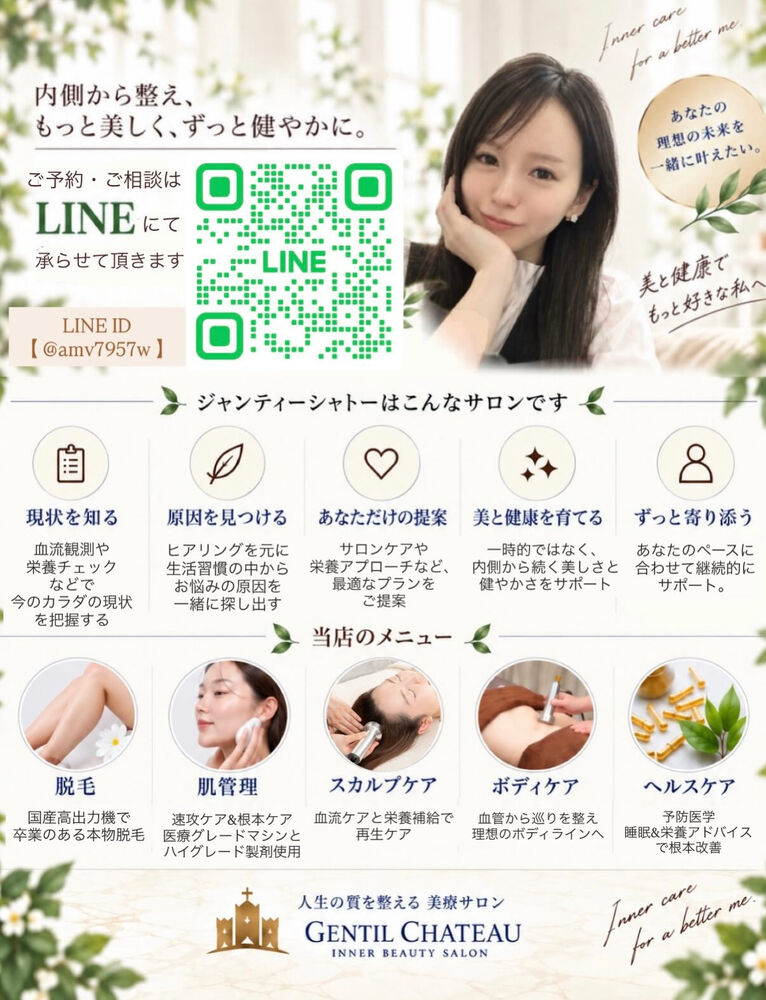 ブログ